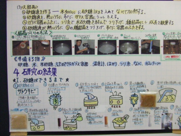 小学校の夏休み自由研究は大変！指導とまとめ方はこれでバッチリ！ 元教師が考える小学校の課題と50歳からの人生目標