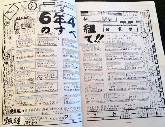 卒業文集の書き方 小学校編 定番テーマ 運動会 将来の夢 修学旅行はこう書こう 元教師が考える小学校の課題と50歳からの人生目標